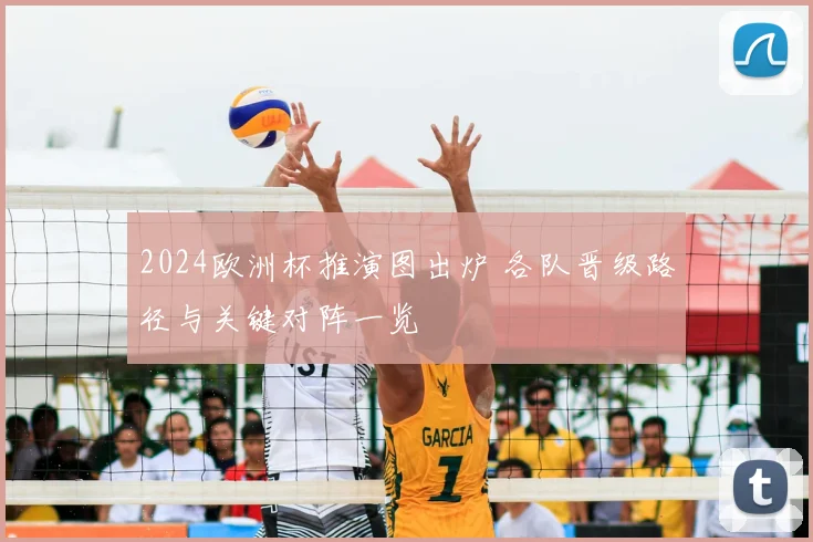 2024欧洲杯推演图出炉 各队晋级路径与关键对阵一览